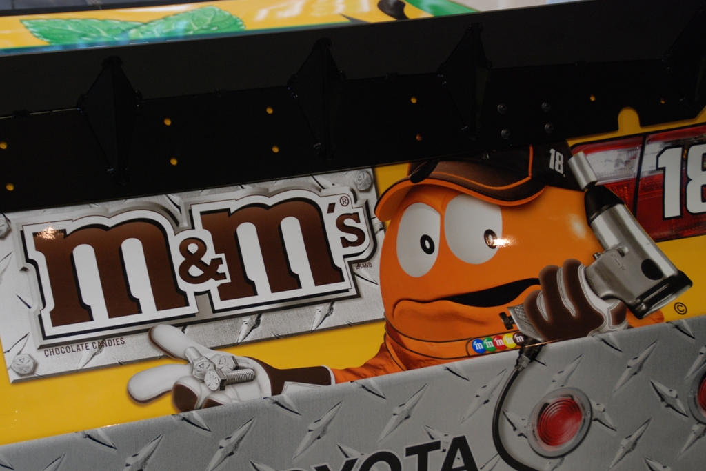 M&Ms Panel